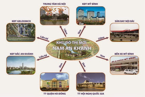liên kết vùng nam an khánh