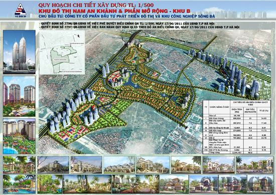 Phối cảnh Nam An Khánh